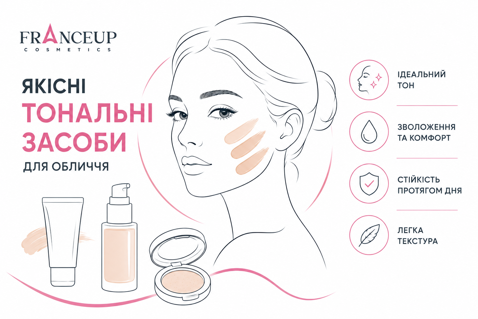 Професійні тональні засоби від FranceUp.